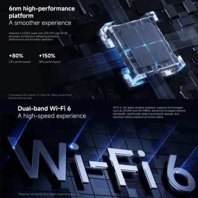 Clé TV 4K Wi-Fi 6 avec télécommande – image 3