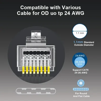 Connecteur RJ45 Cat6 à passage direct – image 3