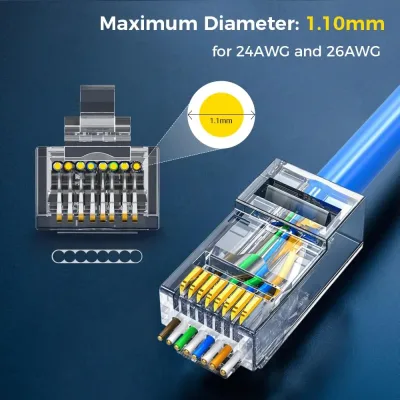 Connecteur RJ45 Cat6 de passage – image 2