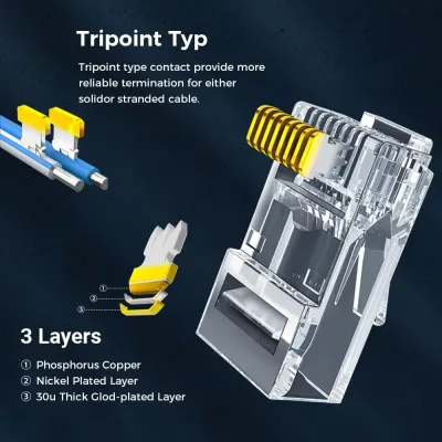 Connecteur RJ45 Cat6 de passage – image 3