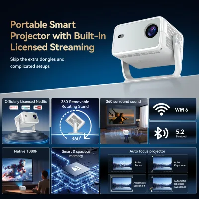 Mini projecteur LED blanc 1400 lumens – image 2