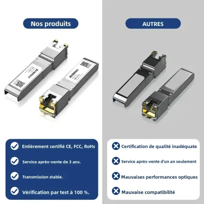 Module SFP RJ45 Ethernet 1,25G/2,5G/10G – image 3