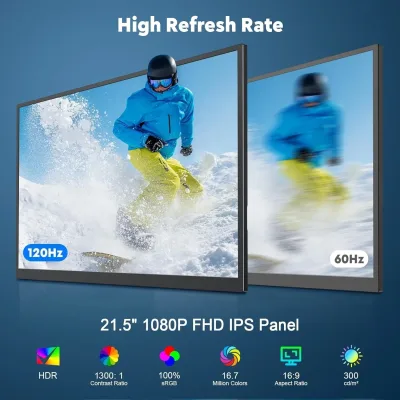 Moniteur portable 21,5 pouces 120 Hz – image 3
