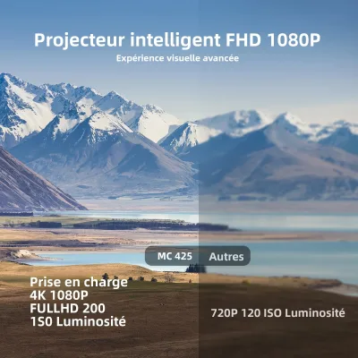 Projecteur portable Full HD rotatif – image 2