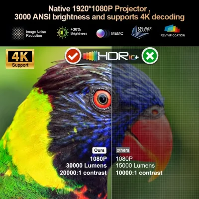 Projecteur WiFi portable autofocus 3D – image 3