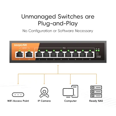 Switch Gigabit 10 ports dont 8 PoE – image 3